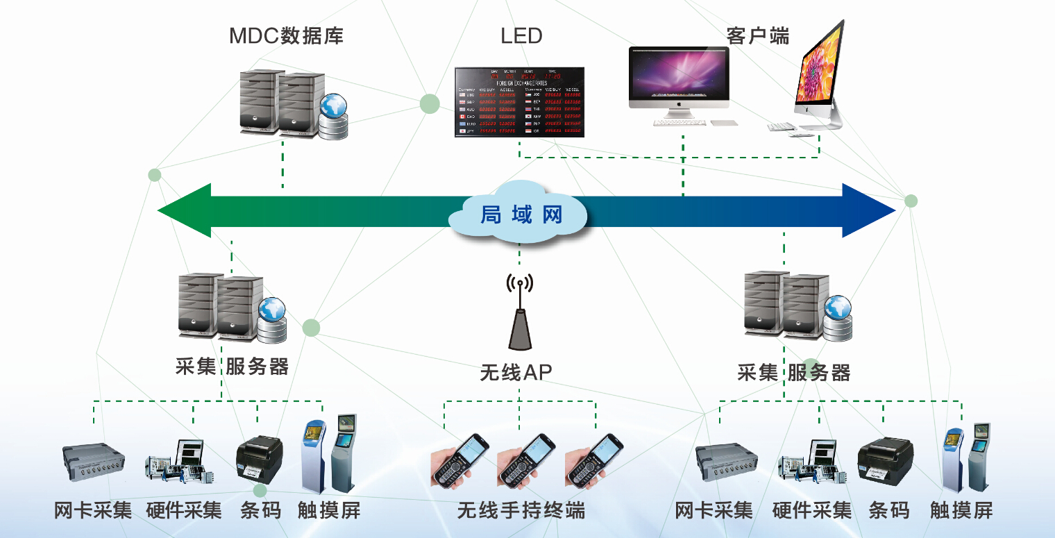 以数据驱动与精益管理为双引擎，沈阳机床智能监控与联道服务转型之路