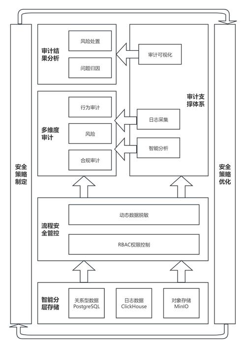 【金猿案例展】温州商学院