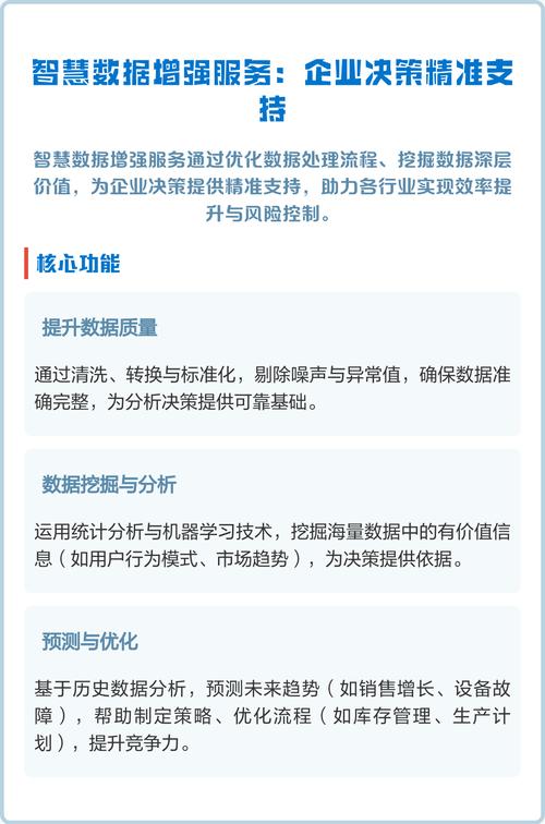 作为数据领域从业者,我们通过智慧数据增强服务为企业优化处理流程